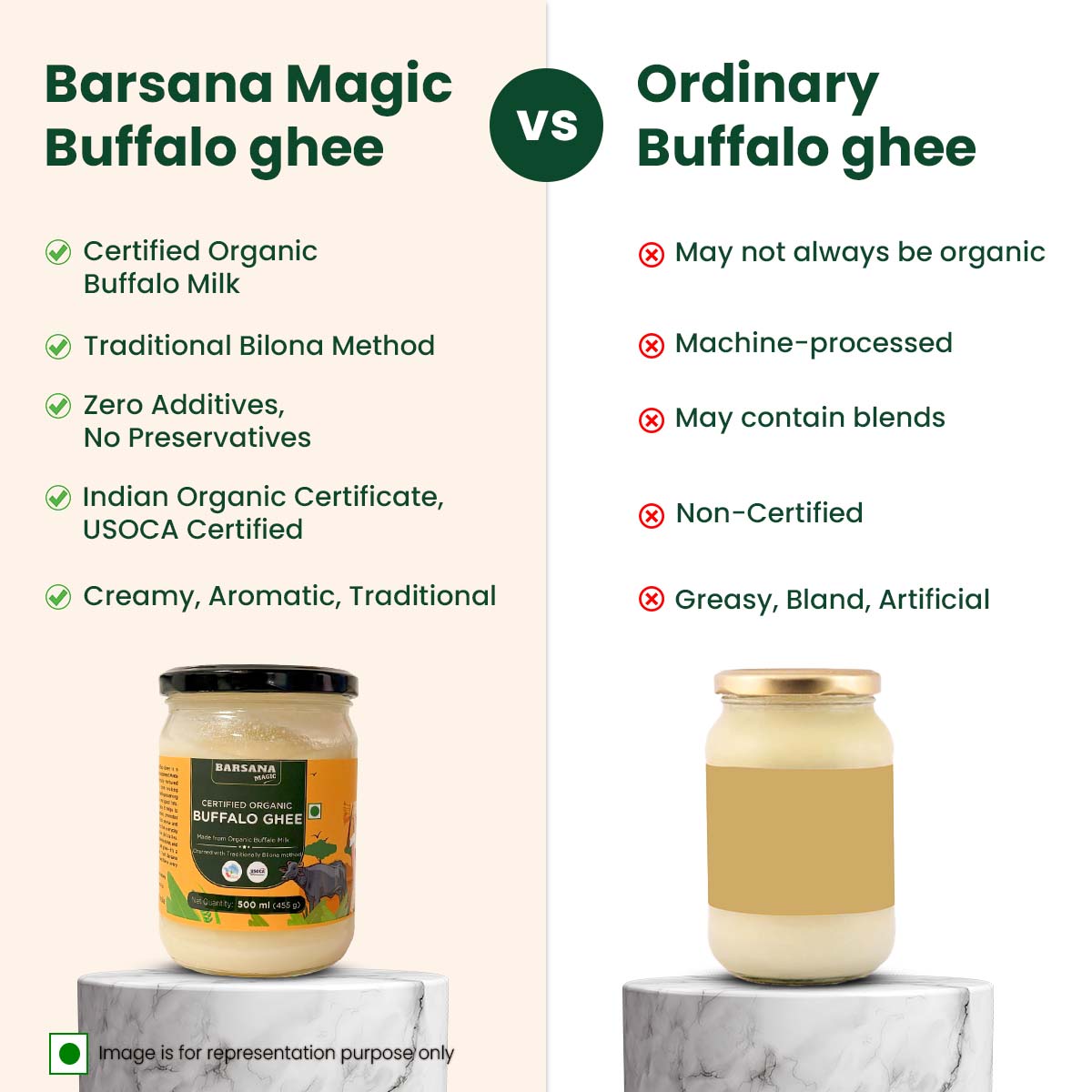 Barsana Magic and Comparison chart between Barsana Magic Buffalo ghee and ordinary Buffalo ghee on a white background.