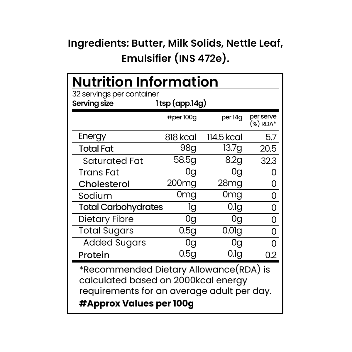 Creamy organic nettle and herbal milk fat spreads in a pack of 2, crafted from grass-fed cow milk with healing herbs.