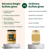 Barsana Magic and  Comparison chart between Barsana Magic Buffalo ghee and ordinary Buffalo ghee on a white background.