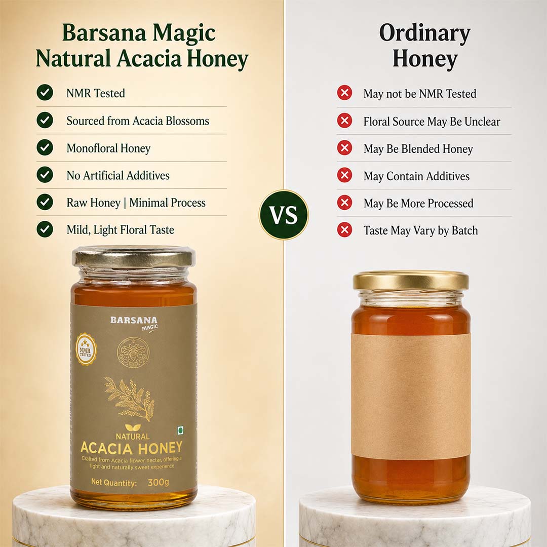 Barsana Magic and A comparison graphic for Barsana Magic Natural Acacia Honey versus Ordinary Honey. The left side shows a 300g jar of honey on a white marble pedestal against a beige background, with text listing benefits like NMR testing and natural sourcing.