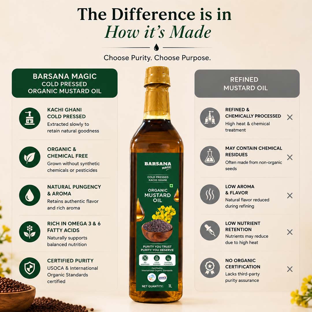 Organic – Sunflower & Mustard Combo Oil