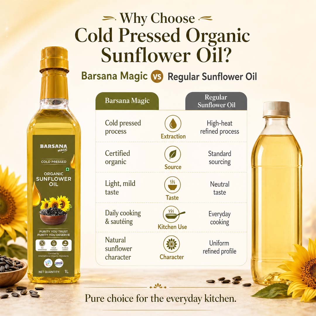 Cold Pressed Sunflower Oil | Certified Organic