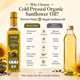 Cold Pressed Sunflower Oil | Certified Organic