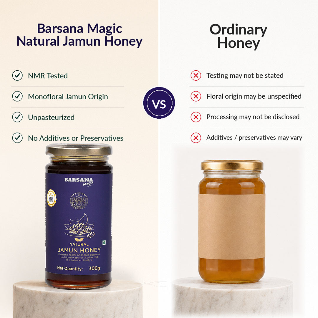 Barsana Magic and A comparison graphic for Barsana Magic Natural Jamun Honey versus ordinary honey. The left side shows a glass jar of dark purple-labeled Barsana Magic honey on a white pedestal with bullet points about NMR testing, monofloral jamun origin, unpasteurization, and no additives.