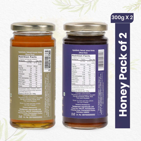 Two jars of Sanjeevani Organics’ 100% Natural Acacia and Jamun Honey, showcasing golden and rich amber hues of pure, raw sweetness.