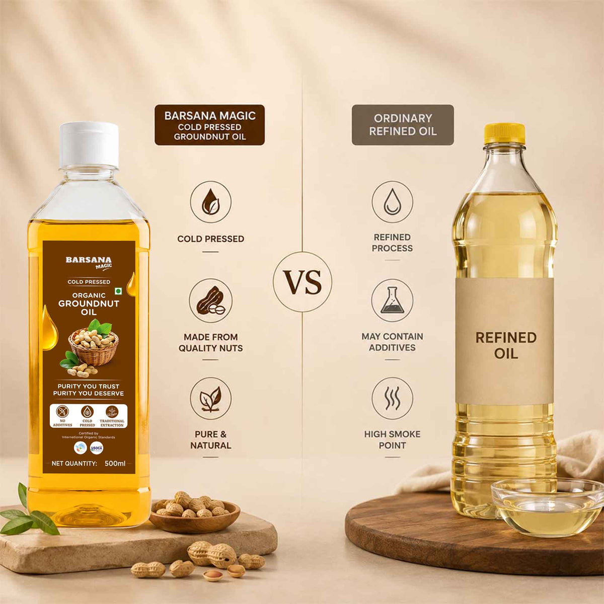Organic – Groundnut, Mustard & Sunflower Oil Combo
