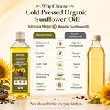 Organic – Groundnut, Mustard & Sunflower Oil Combo